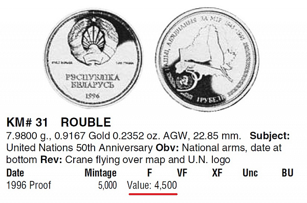 картинка 1 рубль 1996г. ЗОЛОТО Белоруссия, Краузе 4500 долл.США Редкая. от магазина Одежда+ 3